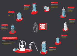 Ribo Range of Industrial vaccuum cleaner